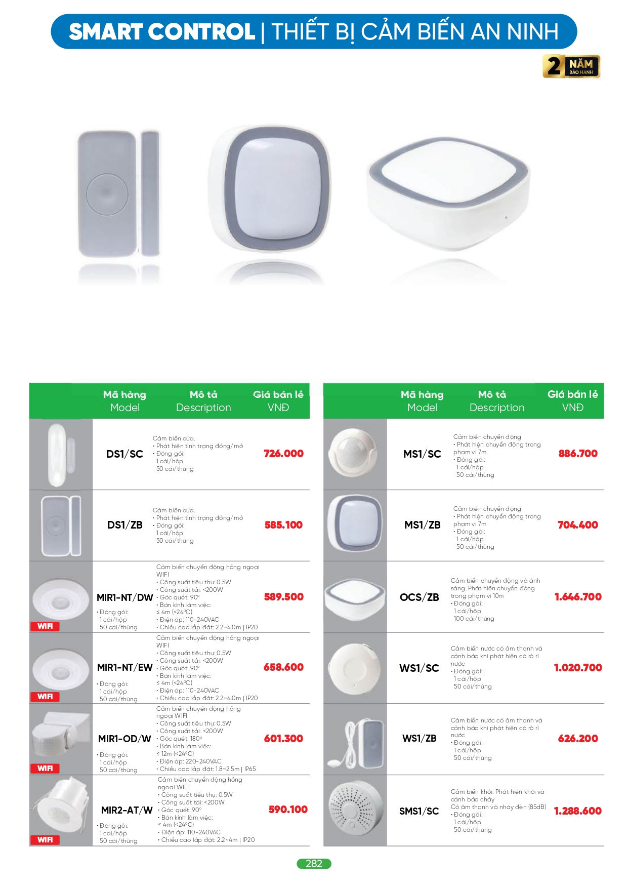 Bảng giá đèn LED MPE 2026